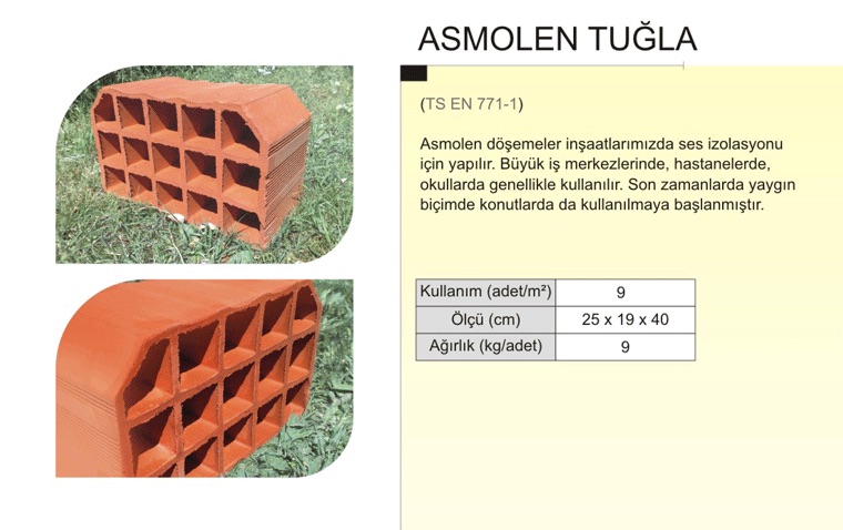Asmelon Tuğla